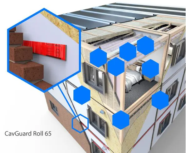 Cutaway view of a building wall showing CavGuard Roll 65 insulation product in the cavity area.
