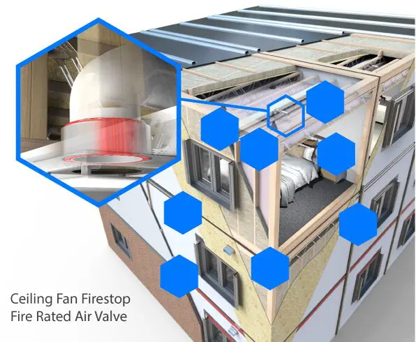 Cutaway of a building showing a ceiling fan firestop air valve installed between floors.