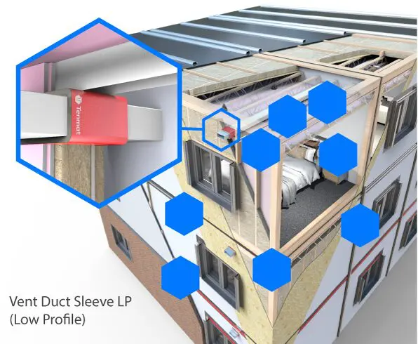 Cutaway view of a building showing a vent duct sleeve installed above a window, highlighted with blue hexagons.