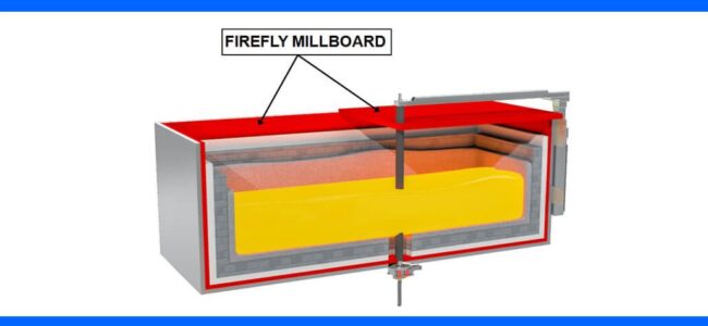 Cross-section of a box illustrating the layer labeled “Firefly Millboard” near the top of the structure.