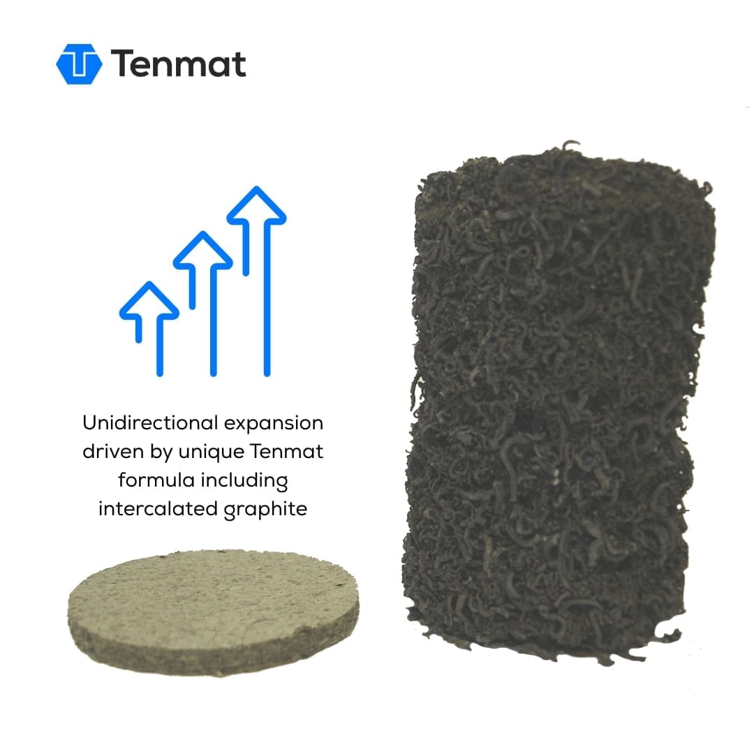 Before and after of a Tenmat material, showing flat disc expanding into a dense, curly mass with upward arrows.