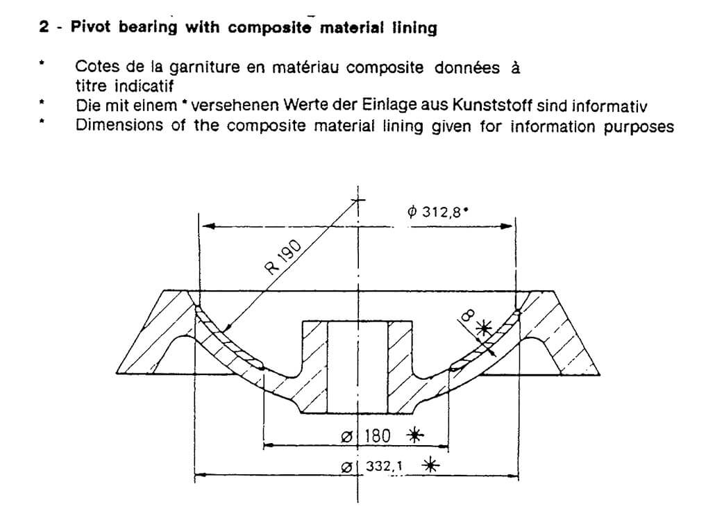 Pivot Bearing Composite
